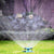 360 Degree Automatic Garden Sprinklers